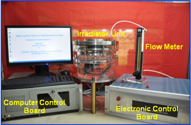 Automated Alpha Particle Irradiator- Bioalpha