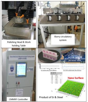 ChemoMechanical Magneto Rheological Finishing (CMMRF) Machine