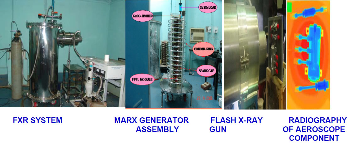 140J, 225kV, 6kA Flash X-ray Generator
