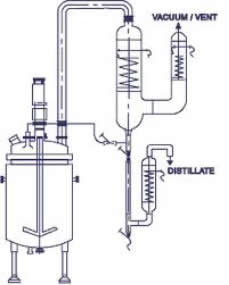 Production of Intumescent Rigid Polyurethane Foam